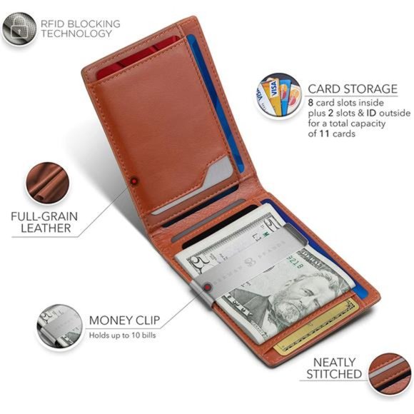 Wallets Slim Front Pocket RFID Blocking Card Holder Minimalist Mini Bifold - Picture 2 of 6